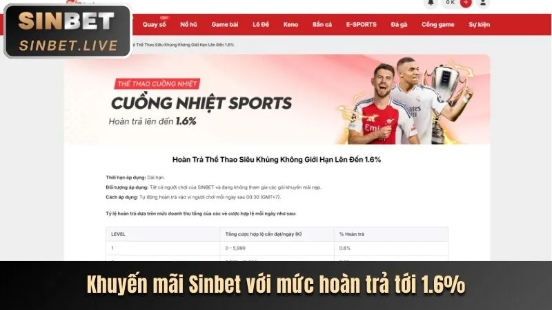 Chất lượng trực tiếp đỉnh cao